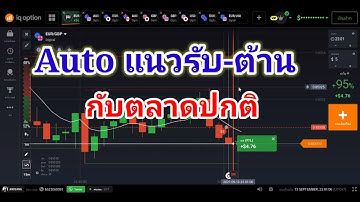 IQ OPTION อินดี้Autoแนวรับต้านกับตลาดปกติ