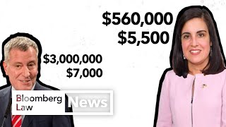 The NYC Property Tax Problem