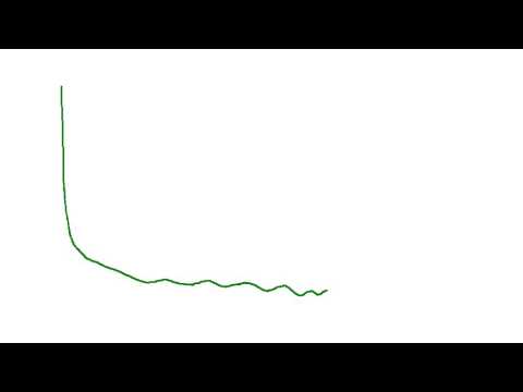 String Simulation with Colission Detect