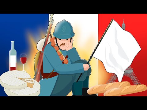 Video: Caucasian Front in the First World War. Part 1