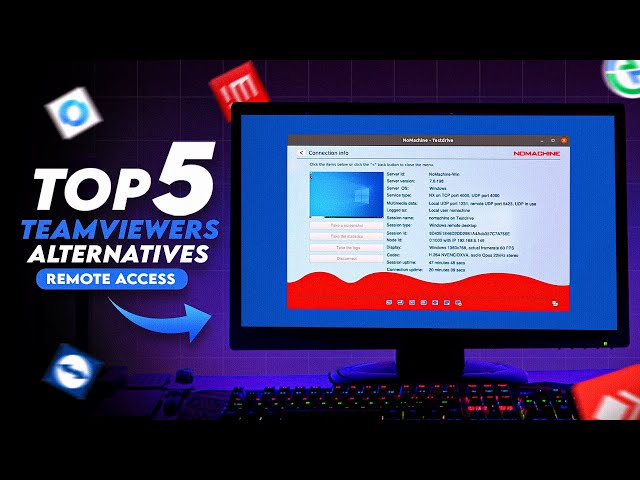 Top 5 Free TeamViewer Alternatives for Remote Access in 2024 class=