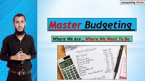 Production Budget | Master Budget | Managerial Accounting Chapter 8 | Lecture 3