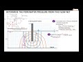 Flownet: Step to determine porewater pressure