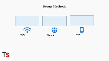 How To Set Up Linksys RE7000 WiFi Range Extender – Full Setup Guide