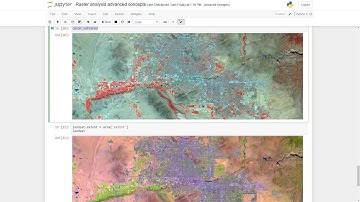 Performing Analysis with the ArcGIS API for Python