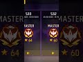 1v1 challenge