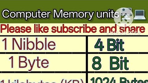 Unite of 🖥️ memory measurements 💯II BIT, BYTE, KB, MB, GB, TB, PB, and EB, ZB, YB,Il #hivescholar🔥