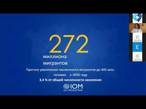 Факторы риска и уязвимости для мигрантов и жертв торговли людьми. Юлиана Павловская