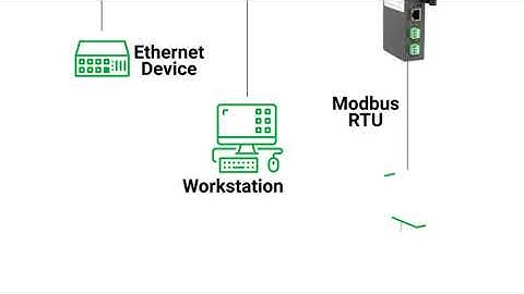 OpenVPN: Scalable and Secure Remote Access from Anywhere