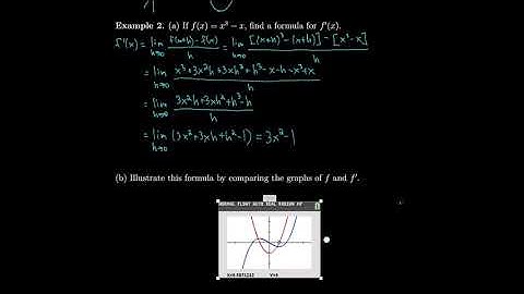 Calculus 2.8 The Derivative as a Function
