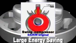 Daikin AC   High Efficiency Mini Split Overview