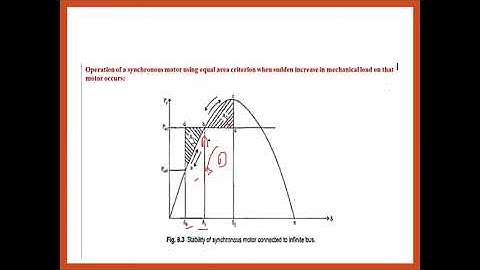 PSS :- Lecture  27 Application to  Equal Area Criteria