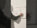 Graphing exponential Functions 3