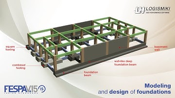 Fespa - Modeling and design of foundations
