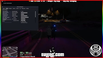 FiveM Lua Executor + Anti Cheat Blocker Bypass + Lua Menus + Dumper to get server files.