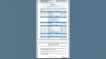 Release of Admit Cards of Ugc Net#short  December 2020 and June 2021 cycles#trending #youtubeshort