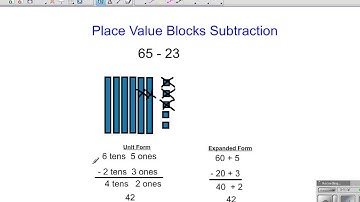 Grade 2 - Base Ten Blocks Subtraction