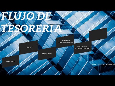 FLUJO DE TESORERÍA