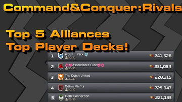 C&C Rivals: Top 5 Alliances, Top Player