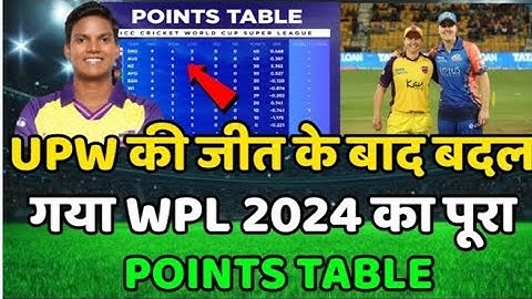 WPL 2024  Points Table | MI vs UPW  Match Points Table | Wpl 2024 Highlights mi vs upw #rjrounak