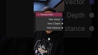 Celebrity Camera Data | Explaining Every Single Node in Blender #blender #b3d Net Worth