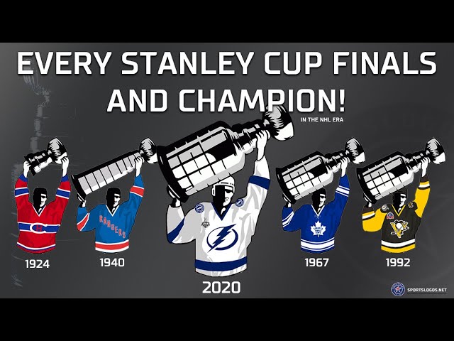 Every Stanley Cup Champion in NHL History (2021) 