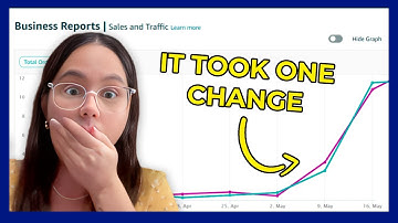 Amazon Listing Optimization Hack: The HERO IMAGE Perfect  Ratio 🦸