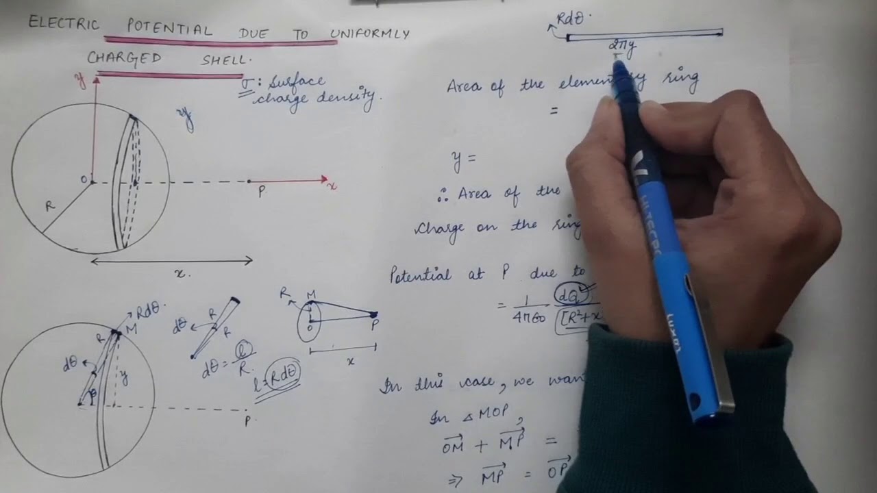 Lecture 31 | 1st Semester | Electric potential due to charged shell