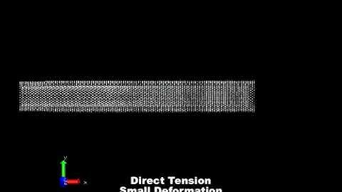 Simulations of Double Walled Carbon Nanotube