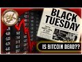 Bitcoin Price Intraday Analysis: BTCUSD Forming Near-term Ascending
Triangle Btc Usd Price Analysis
