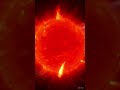 Red Giant Star Explained in Hindi | सूर्य का भविष्य कैसा होगा?