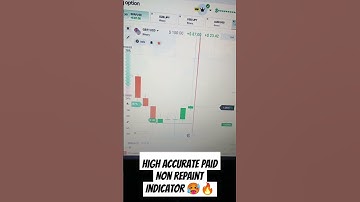 🔥 High Winning Rate Binary Options Paid Non Repaint Indicator | 95% Accuracy!