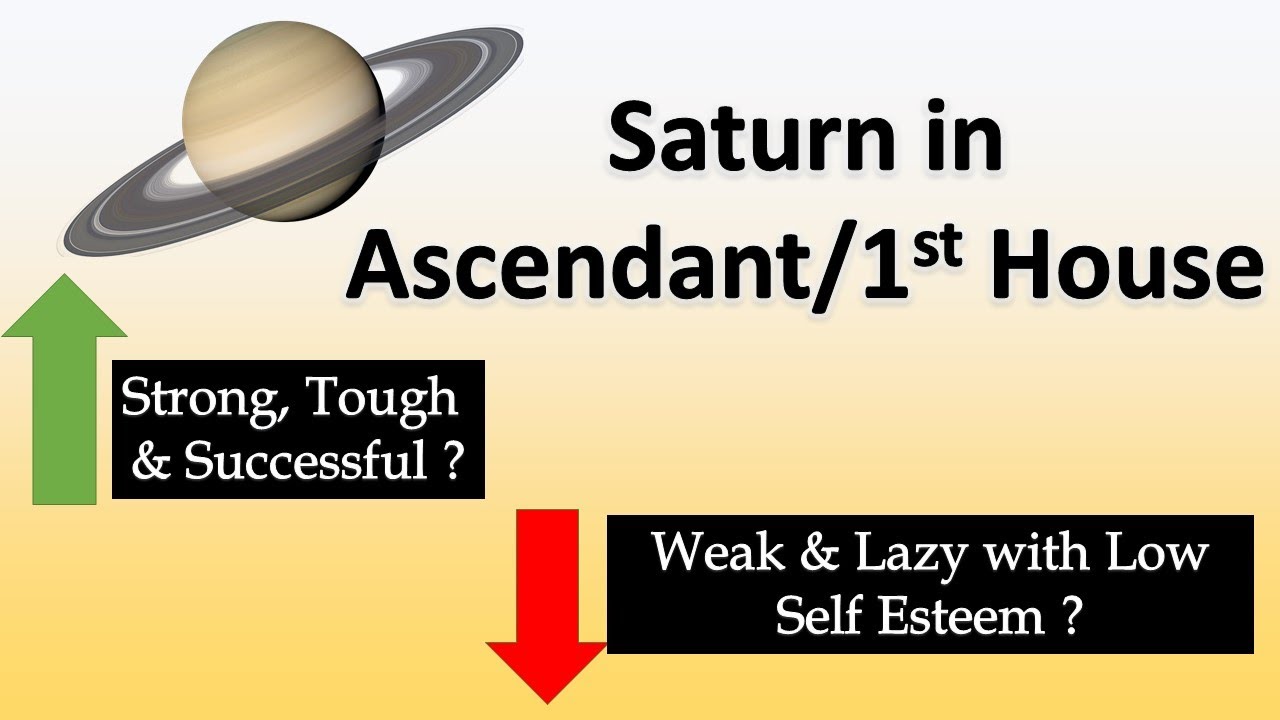 Saturn In 1st House Lagna Ascendant Strong Confident OR Low Self saturn-in-1st-house-lagna-ascendant-strong-confident-or-low-self