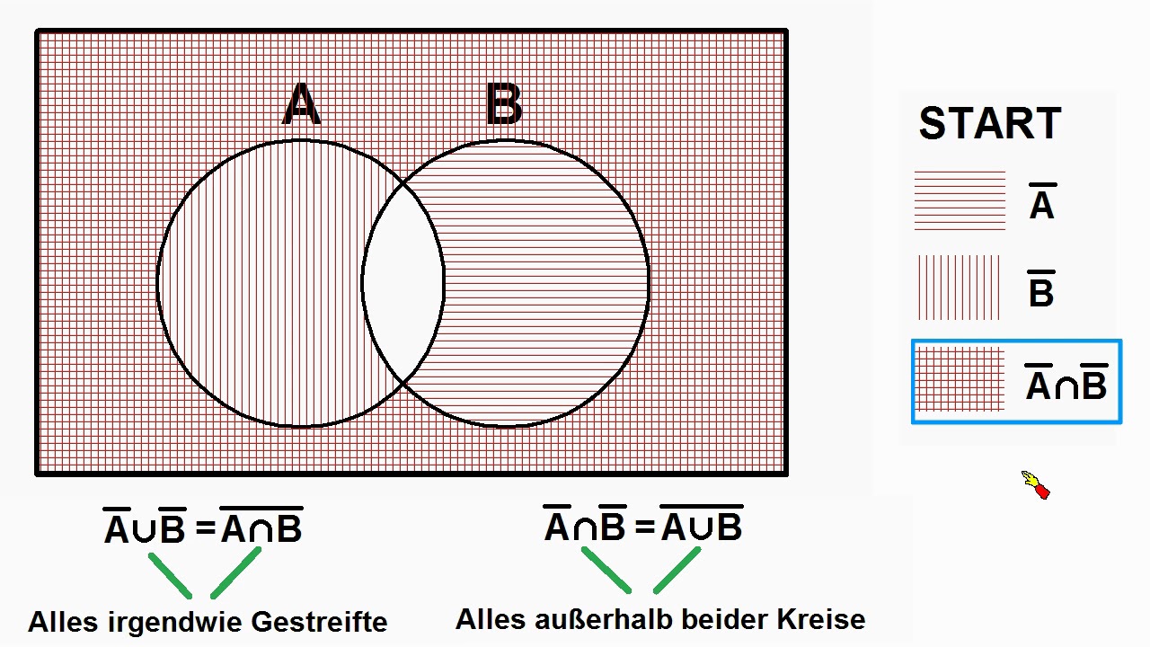 book beginning c game programming