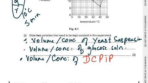 9700 /W24/ 42 Q5 Q6 Q7 Q8 EXPLAINED