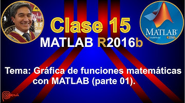 CLASE 15: Gráfica de funciones matemáticas en 2D con MATLAB 2016  (PARTE 01)