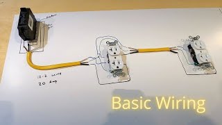 electrical wiring basics