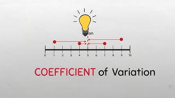 Statistics-Which of these curves has the highest Coefficient of variation? #sigma #standarddeviation