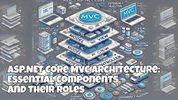 ASP.NET Core MVC Architecture: Essential Components and Their Roles