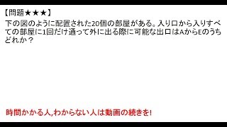 経路問題(部屋の出口)/TG-WEB対策