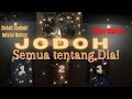 🔮 Inisial Nama - Zodiak - kapan Bertemu - Semua tentang Jodoh Kamu 💫 | Pilih Kartu | Timeless |