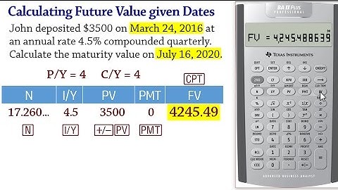 BA II Plus -Calculating Future Value with DATES | Compound Interest