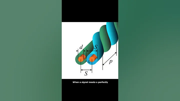 Сharacteristic impedance magic #science #electronics #radio
