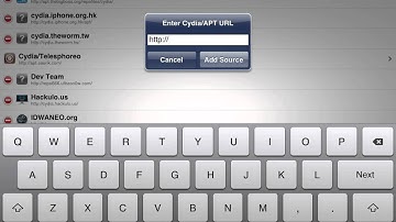 Why xsellize is not working