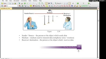 mhsGd10 2 ICT 3rdMay22 Network