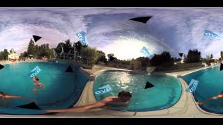 Swimming In 360 Degrees