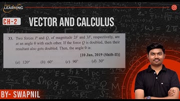 Two forces P and Q, of magnitude 2F and 3F, respectively, are at an angle 0 with each other.