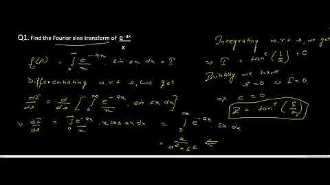 INTEGRAL TRANSFORMS ISI MMATH,IIT JAM,MTECH QROR,MTECH CS ,CSIR UGC NET SELECTED QUESTIONS CBSE NET