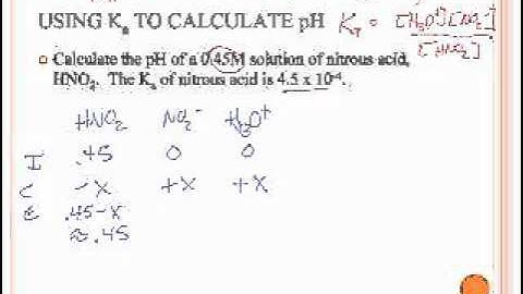 Weak Acid and Weak Base Equilibrium Problems