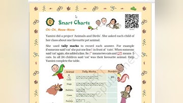 CBSE /Class 5/Maths/Unit 12/Smart Charts /@teacherathome7729